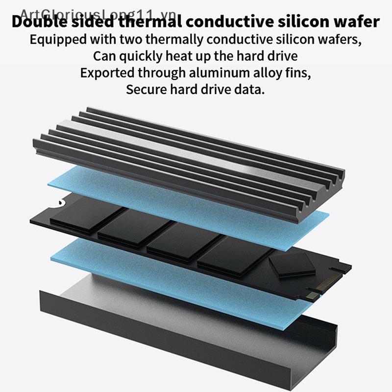 Quạt Tản Nhiệt Ổ Đĩa SSD M.2 NVME 2280 Chuyên Dụng Chất Lượng Cao