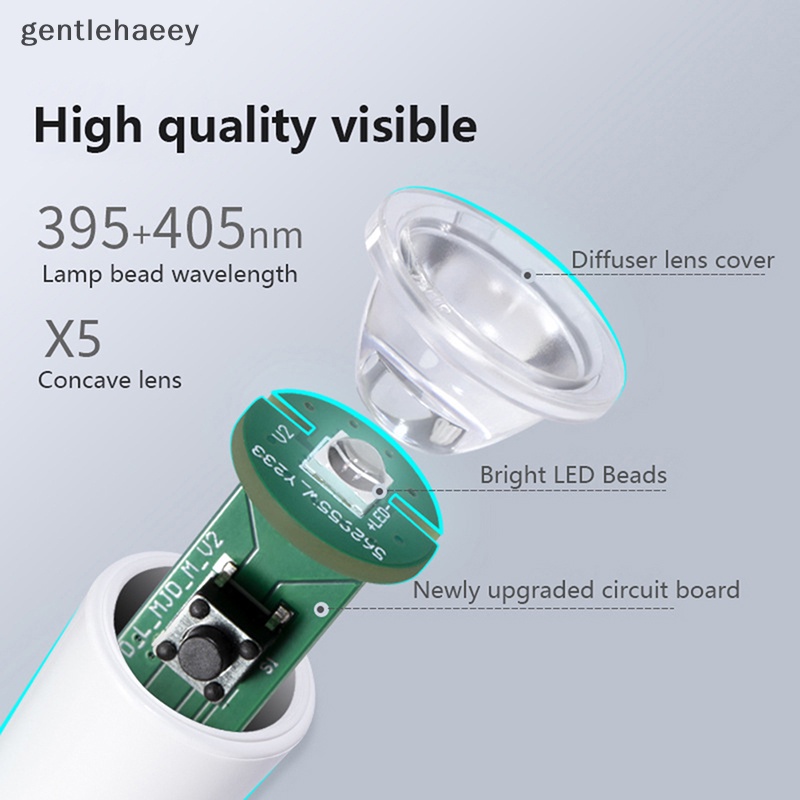 Đèn LED UV Sấy Khô Móng Tay Mini Nhanh Chóng