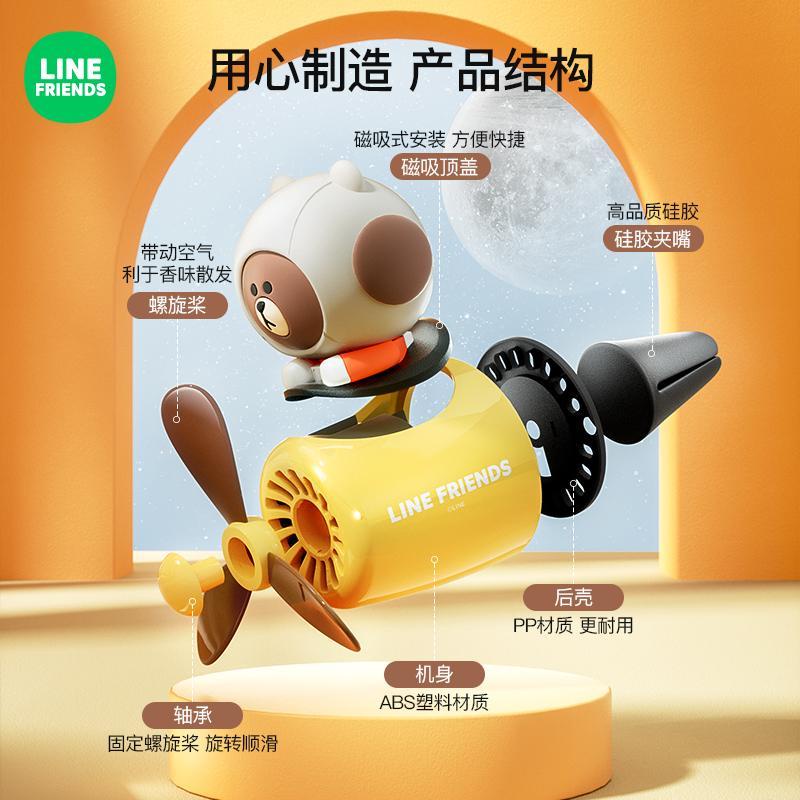 Bộ Dầu Thơm Gắn Máy Điều Hòa Xe Hơi