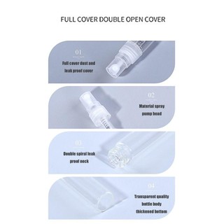Lọ Nước Hoa Dạng Xịt 3ml Mini 2ml