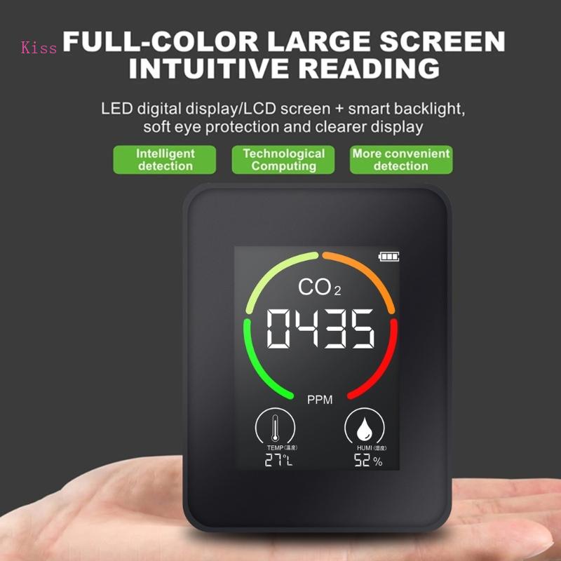Thiết Bị Phát Hiện Chất Lượng Không Khí Carbon Dioxide Đa Năng Cho Gia Đình