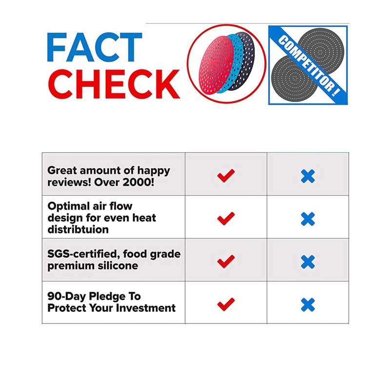 Phụ Kiện Nồi Chiên Không Khí Có Thể Tái Sử Dụng Cho NINJA, VORTEX, Gomia