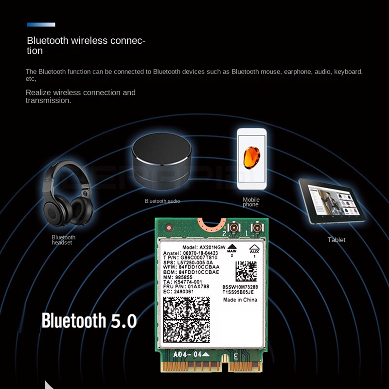 Thẻ Mạng Wifi 6 AX201 AX201NGW AX201 Bluetooth 5.0 Băng Tần Kép 2.4G / 5G AX201NGW 2.4Ghz / 5Ghz 802.11Ac / AX201NGW