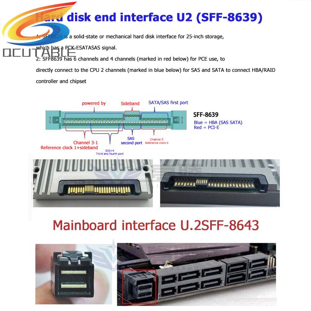 Thẻ Mở Rộng PCIE X4 3.0 U.2 Sang PCIE SFF-8639 Sang SATA SSD