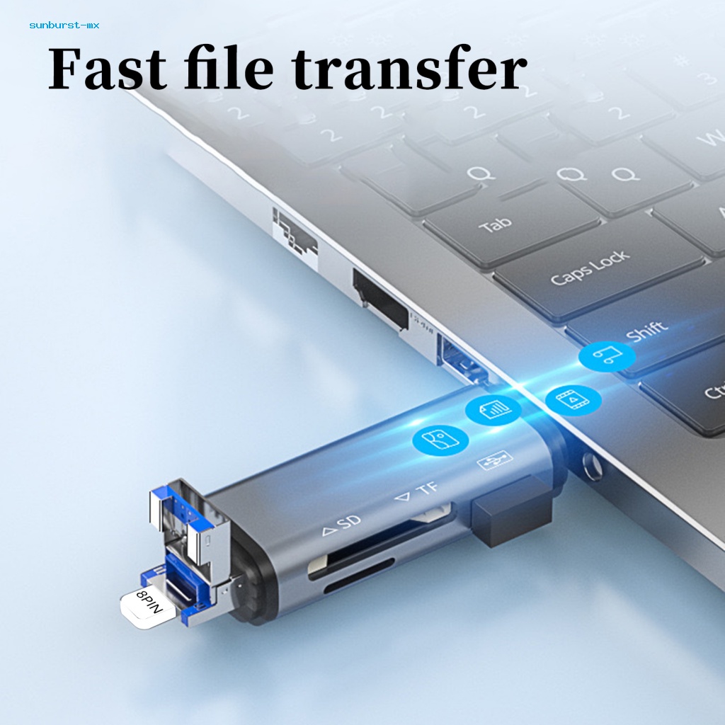 Đầu Đọc Thẻ USB Tốc Độ Cao Đa Giao Diện Tiện Dụng