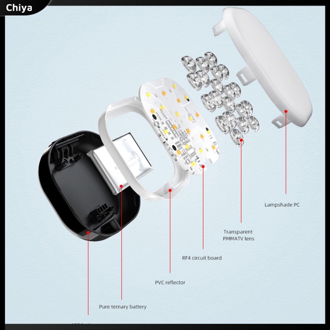 Đèn Led Hỗ Trợ Quay Video / Phát Trực Tuyến Bảo Vệ Mắt Có Thể Điều Chỉnh