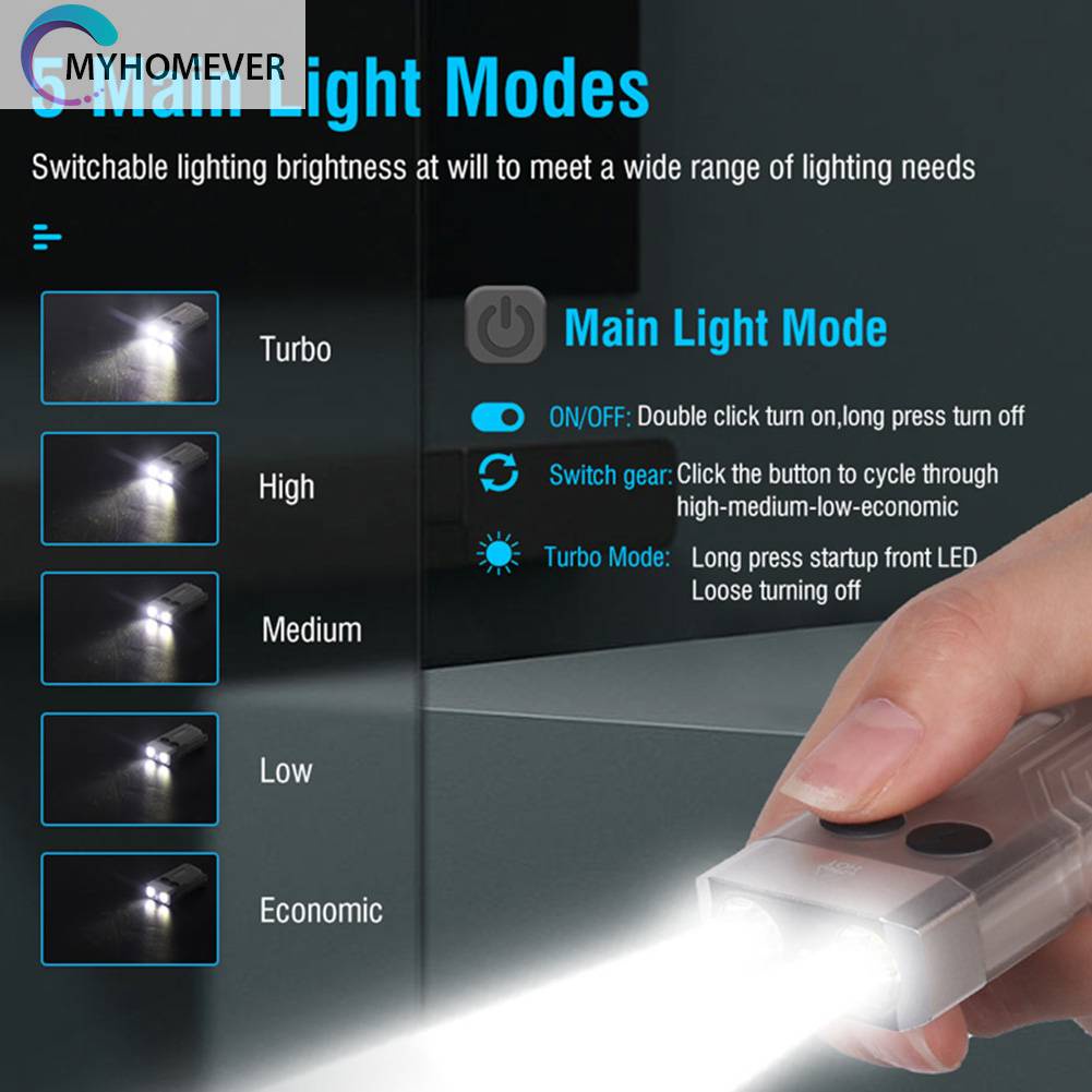 Đèn Pin Cắm Trại Chống Nước IPX4 1000LM 1000mAh