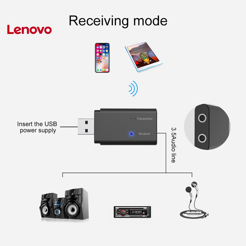 Thiết Bị Truyền Nhận Tín Hiệu Bluetooth Không Dây TX11S 2 Trong 1 Cho Xe Hơi