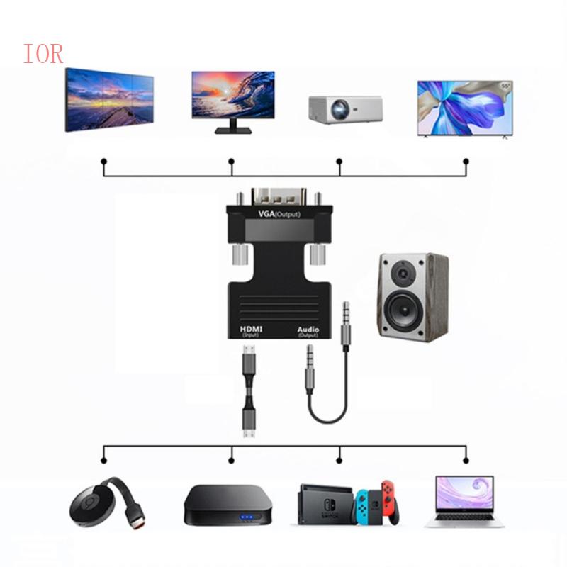 Bộ ChuyểN IOR 1080P VGA Sang Hdmi Cho PC / Laptop