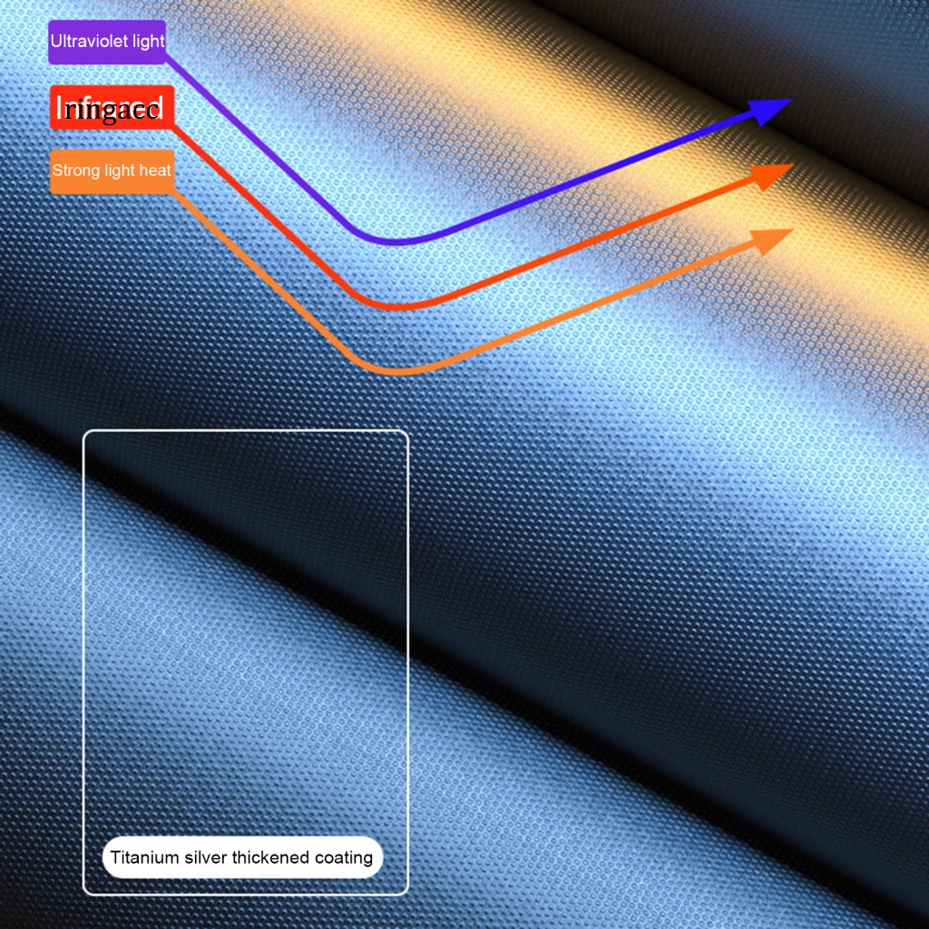 Tấm Che Nắng Cách Nhiệt Chống Tia UV Có Thể Gập Lại Cho Kính Chắn Gió Xe Hơi