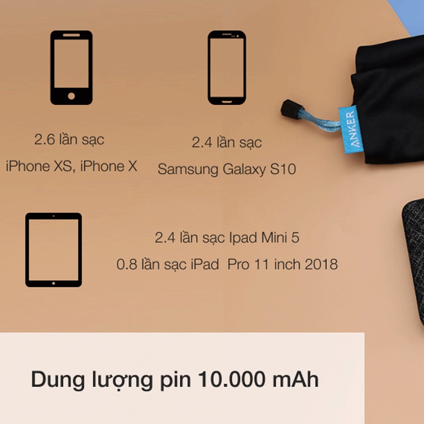 PIN SẠC DỰ PHÒNG ANKER POWERCORE SLIM - 10.000MAH - A1244