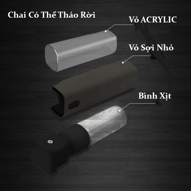 Bộ Vệ Sinh Màn Hình Đa Năng Tiện Dụng