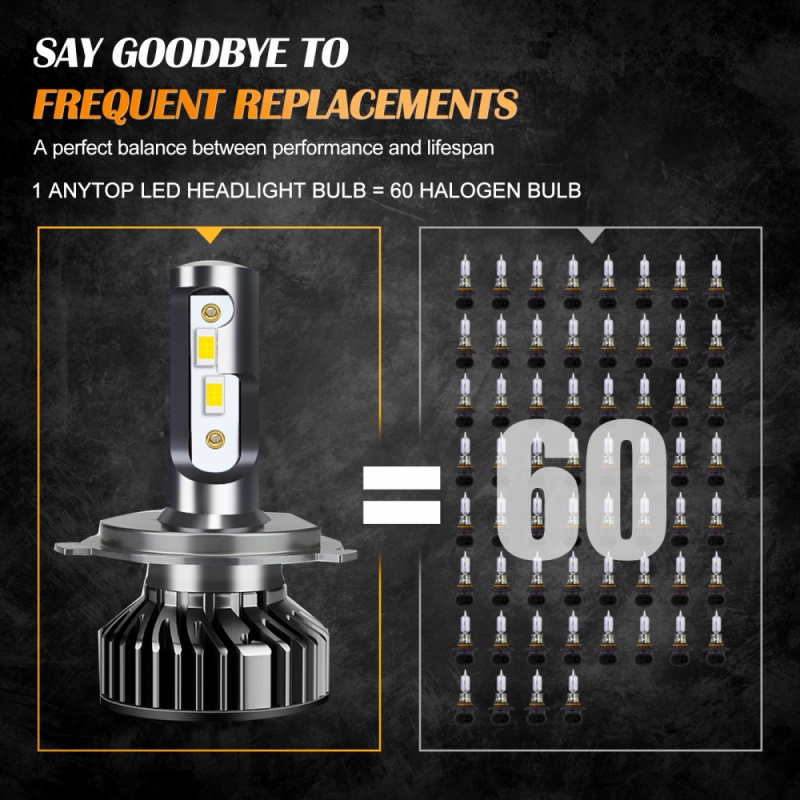 1 Cặp Đèn Pha LED 26000lm H4 H7 H11 H27 9005 Hb3 9006 Hb4 H1 3000k 4300k 6000k 8000k 110w 12v Chuyên Dụng Cho Xe Hơi