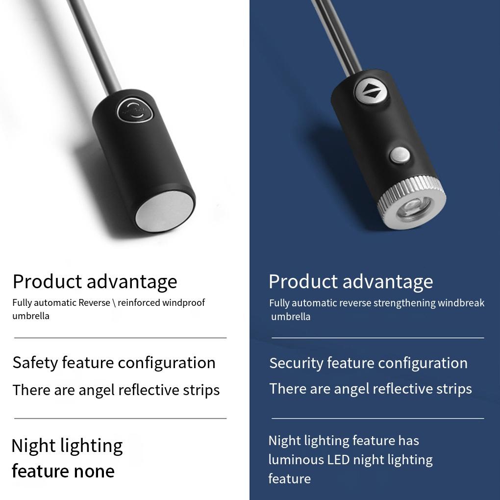 (runbu) Dù Gấp Tự Động Che Mưa Nắng Có Đèn LED Kẻ Sọc Phản Quang Đa Năng Làm Quà Tặng Doanh Nhân Cho Nam Và Nữ