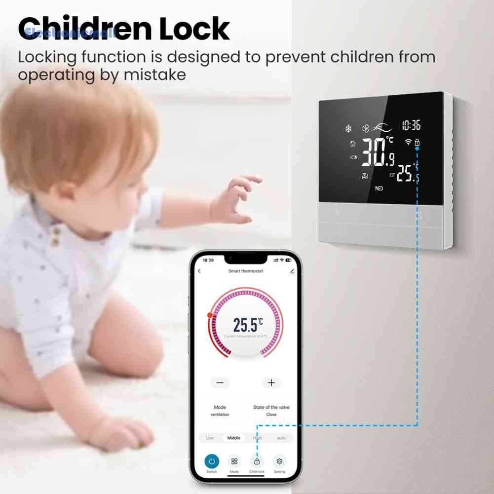 Thiết Bị Điều Chỉnh App / Điều Khiển Bằng Giọng Nói Wifi Thông Minh Cho Alexa Mall01.vn