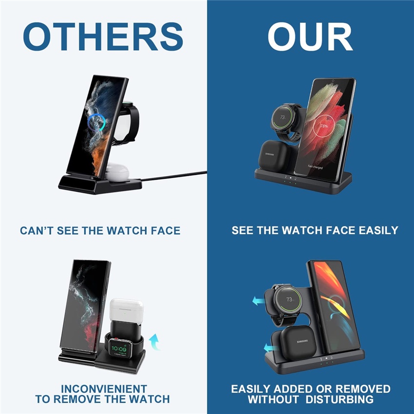 Đế Sạc Nhanh Không Dây 3 Trong 1 Đa Năng Cho Điện Thoại Đồng Hồ Samsung