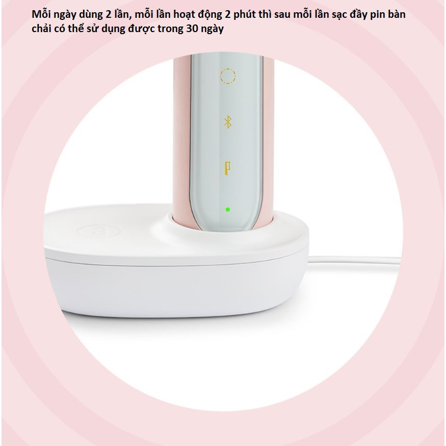 BÀN CHẢI ĐÁNH RĂNG ĐIỆN XIAOMI SOOCAS X5