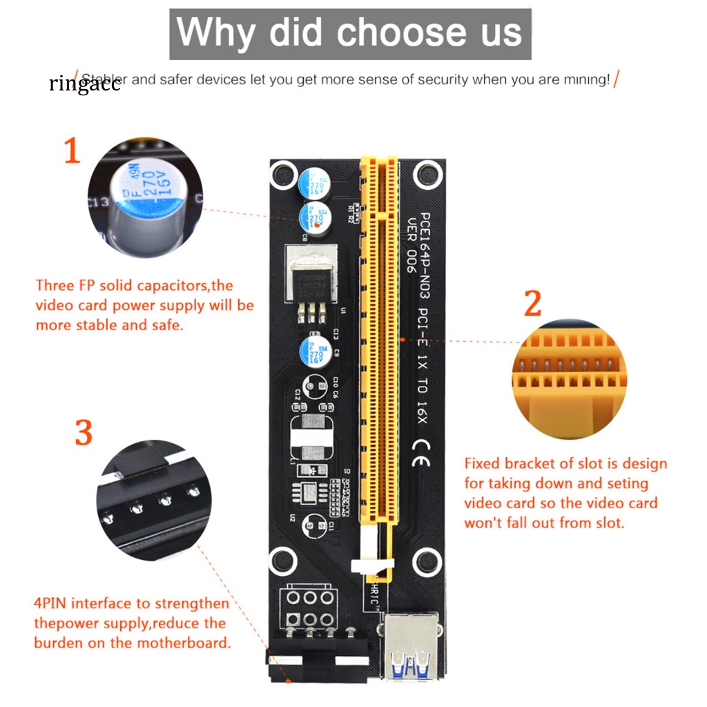 Card Mở Rộng RGA Ver006 Power USB 3.0 PCI-E 1X Sang 16X GPU