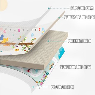 DOUBLE SIDED PRINTED TODDLER CRAWLING MAT 120*180*0.5CM