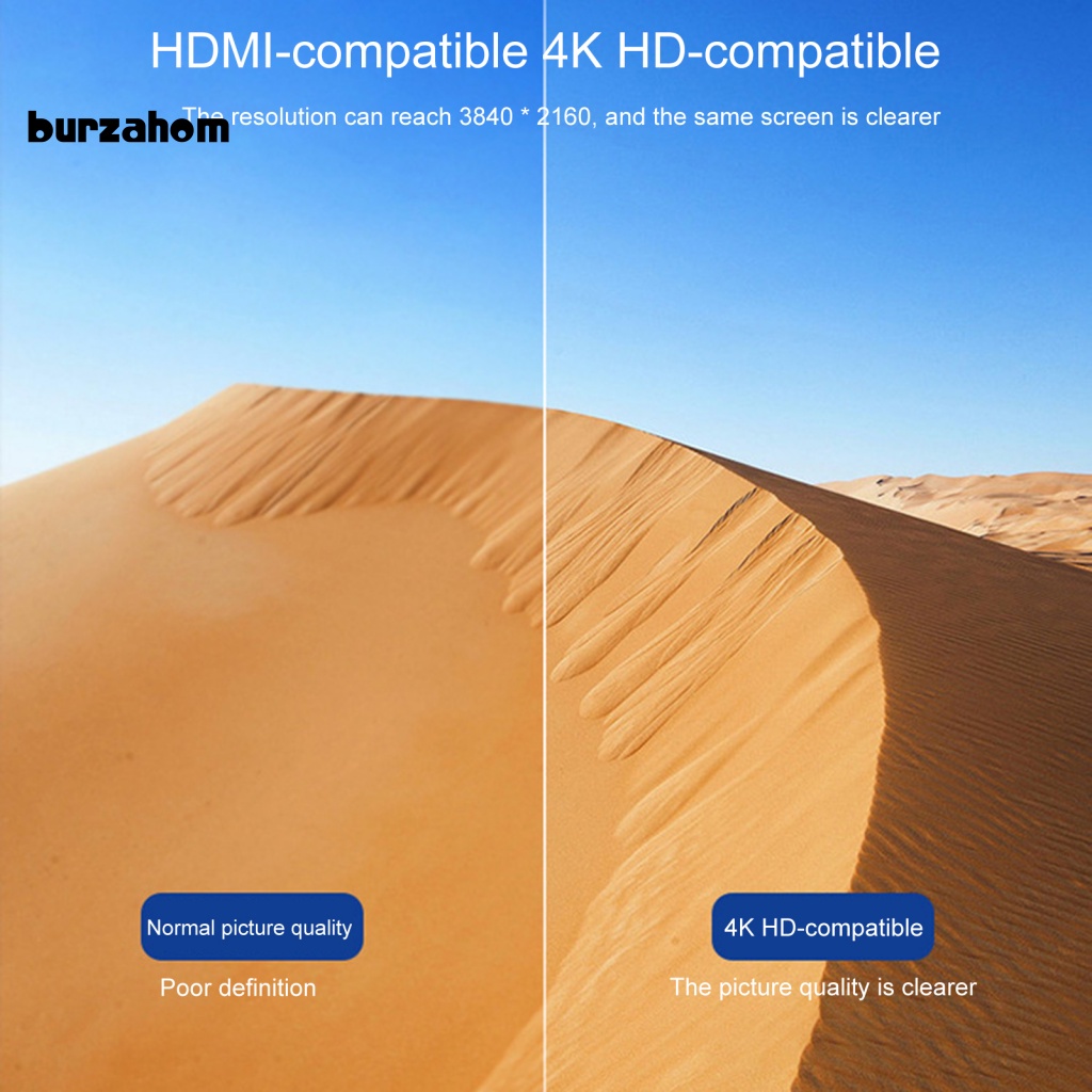 Trạm Kết Nối Chuyển Đổi USB C Sang HDMI Cho Máy Tính