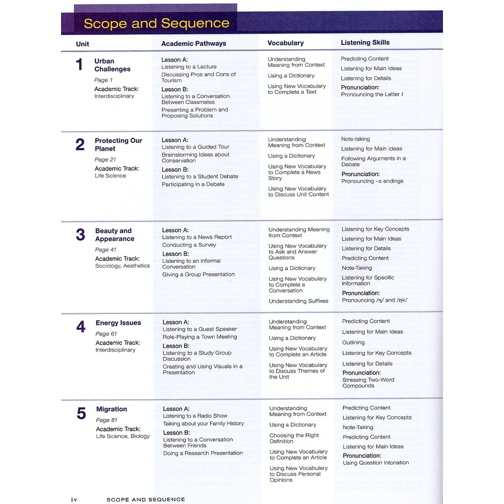 Pathways 4: Listening, Speaking And Critical Thinking. Student Book