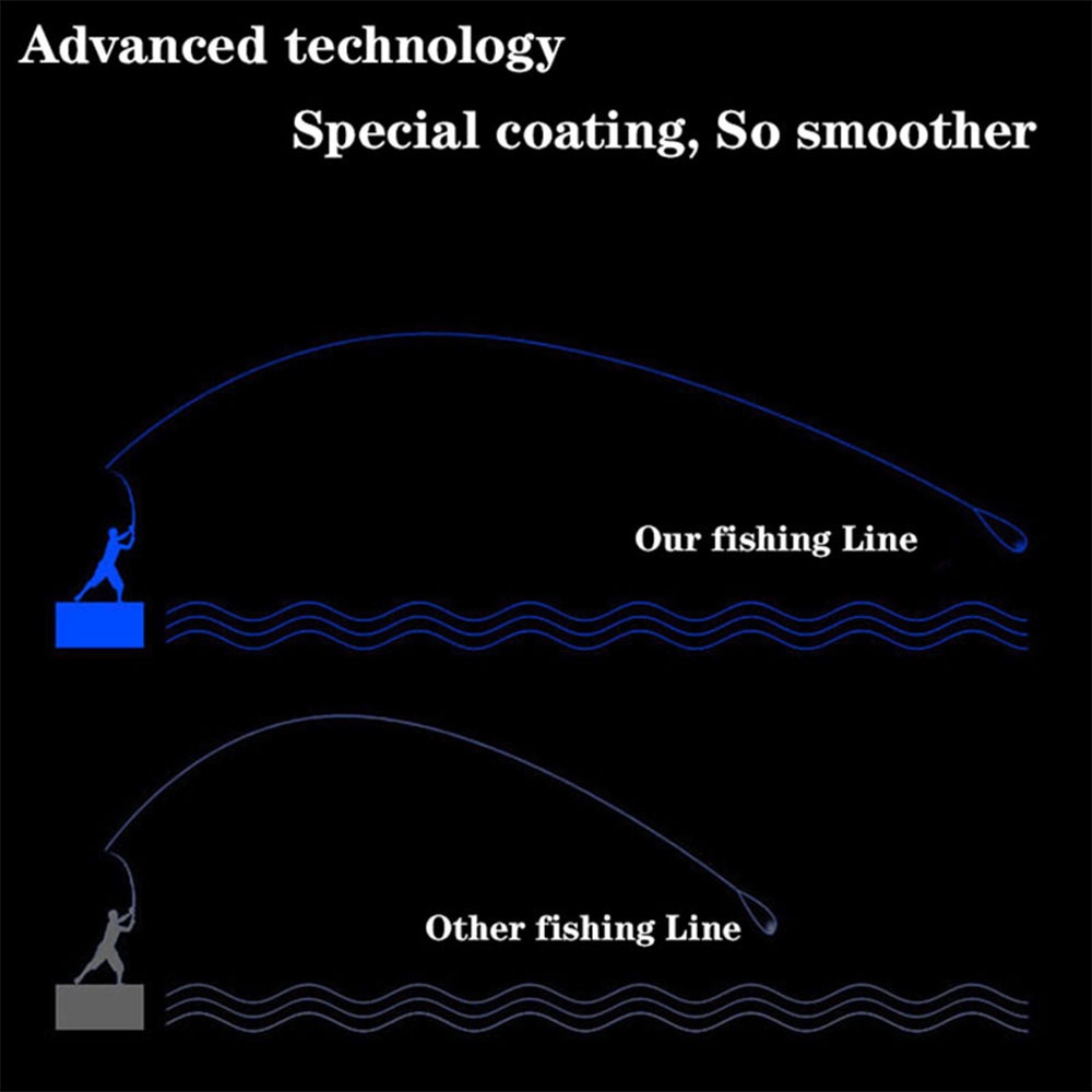 Cuộn Dây Câu Cá Bện 4 Sợi PE 300M 6 8 10 15 20 25 35 50 70 100 LB Dali