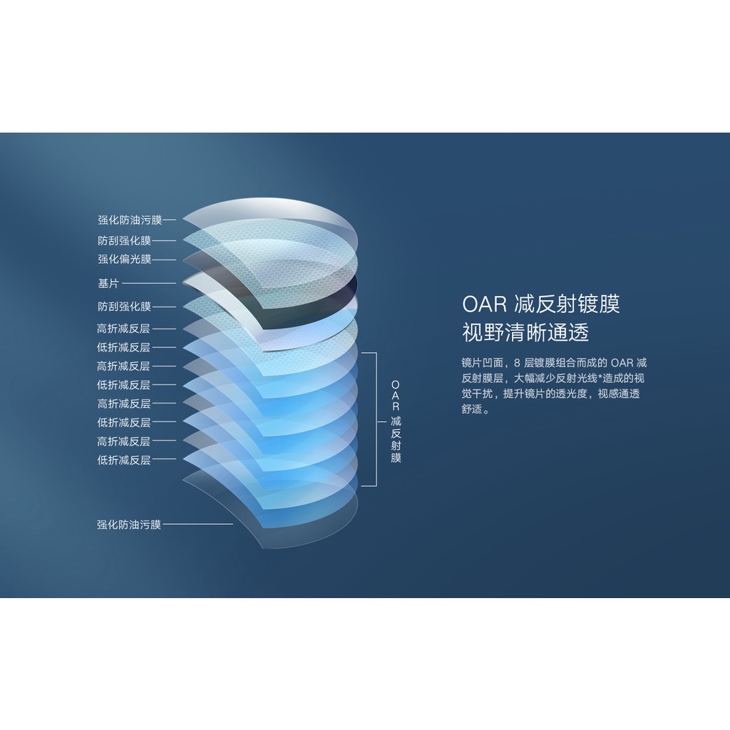 Kính Râm Thể Thao Xiaomi Mijia Tròng Cong HD Chống Tia UV400