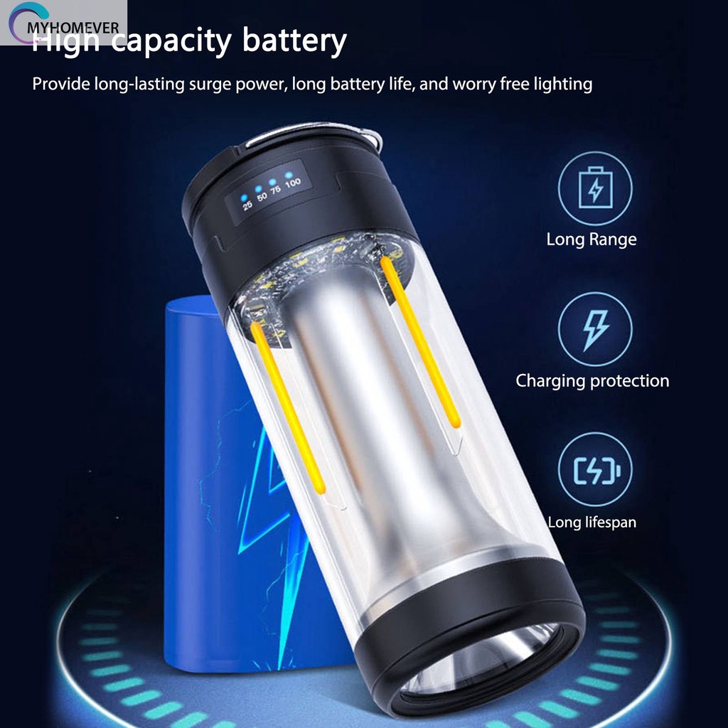 Đèn Pin Cắm Trại Nam Châm 4 Chế Độ 2000mAh