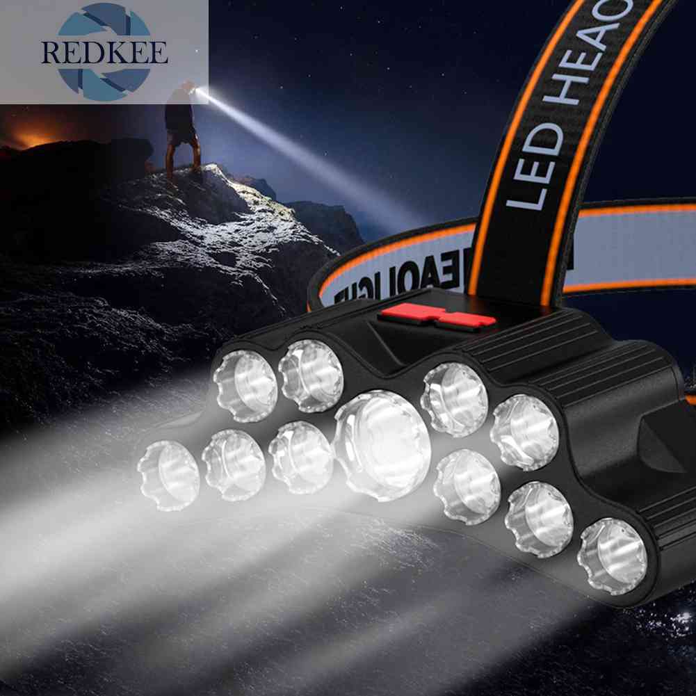 Đèn LED Đeo Trán 350LM Tiện Dụng Khi Đi Cắm Trại