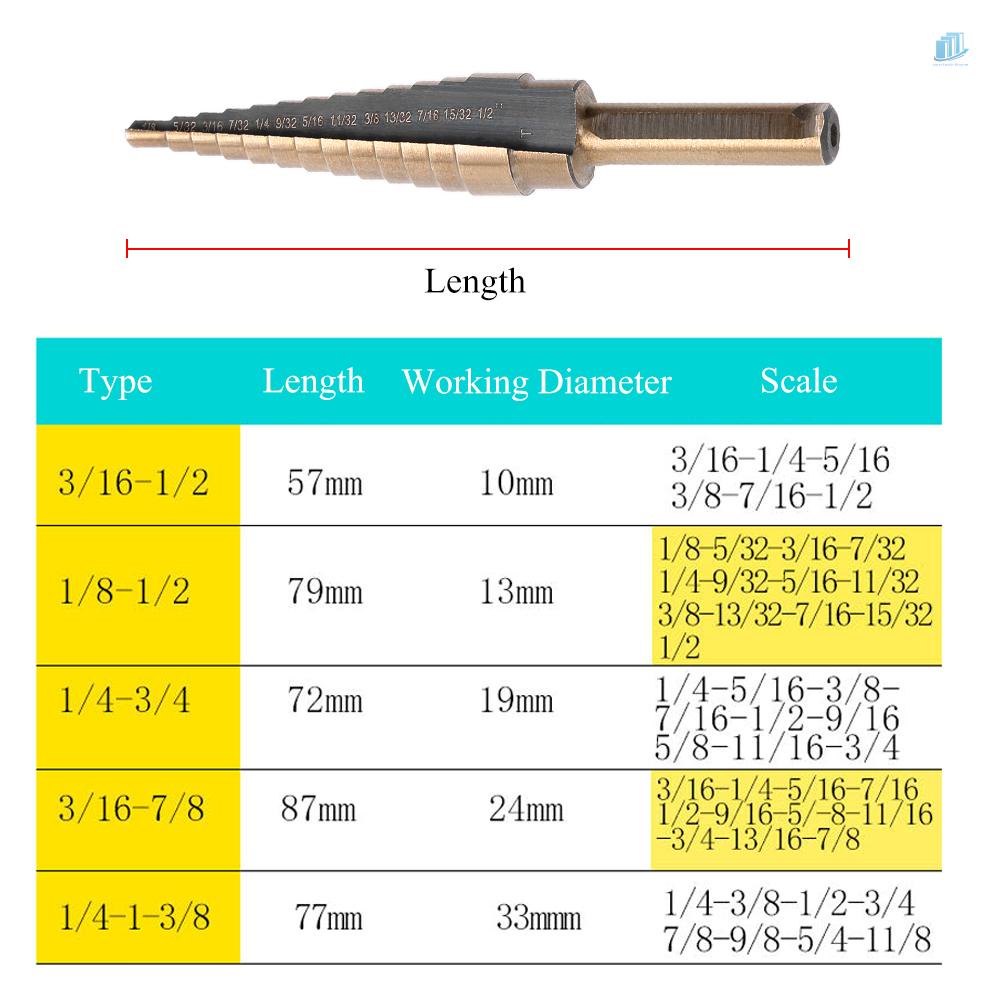 Bộ 5 Mũi Khoan Bước 4241 Bằng Thép Tốc Độ Cao 2Mwvn Kèm Hộp Đựng