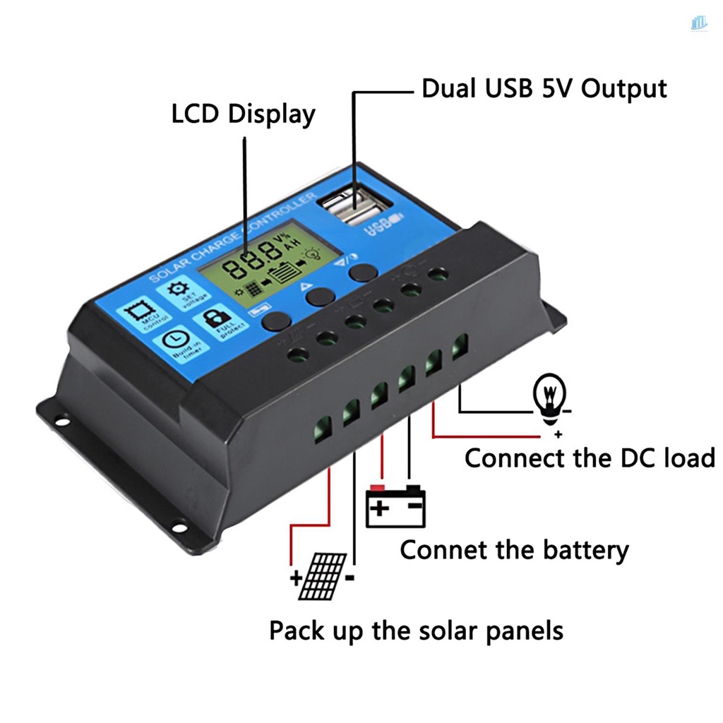 Bộ Bảng Điều Khiển Sạc Năng Lượng Mặt Trời 18W 12V Monocrystalline 18W Kèm Dây Cáp Kết Nối SAE