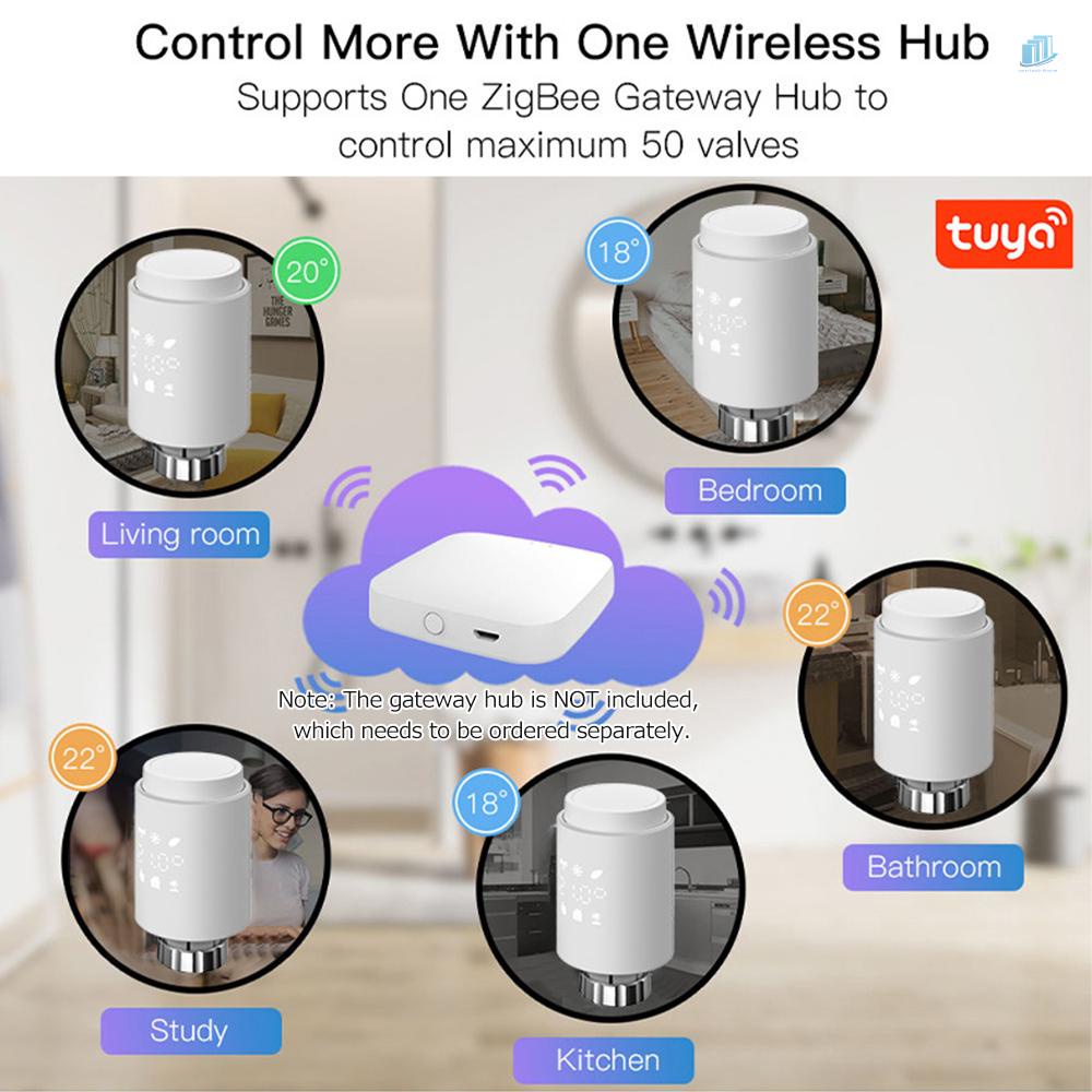 Van Điều Khiển Nhiệt Độ Thông Minh ZigBee AP