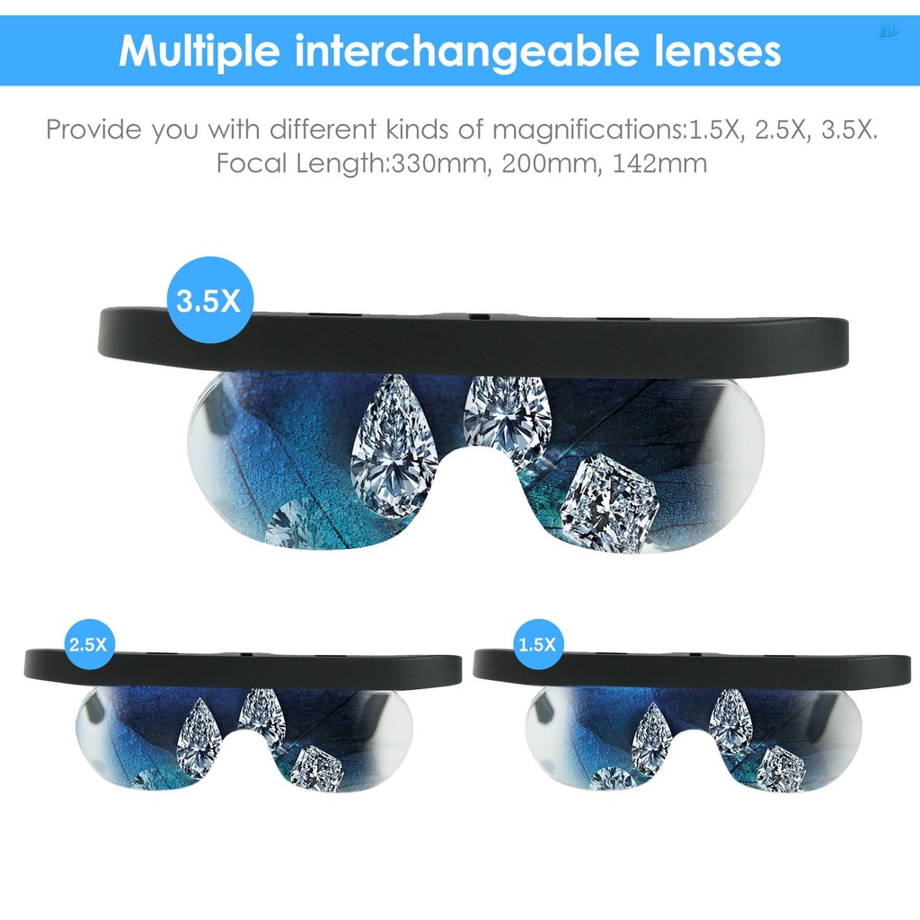 Bộ Kính Lúp Thông Minh 1.5 / 2.5 / 3.5X Kèm Nhiều Lens Chuyên Dụng Sửa Chữa Đồng Hồ