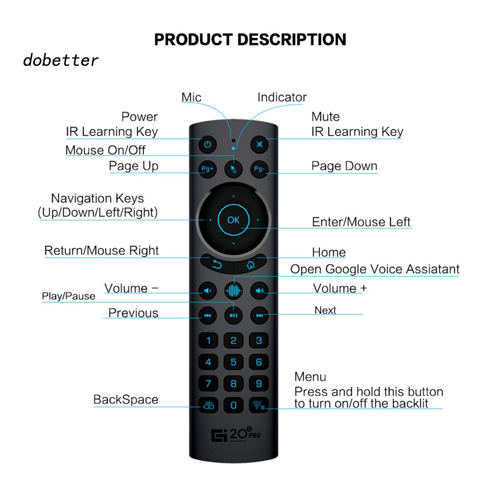 1 Bộ Điều Khiển Từ Xa Bằng Giọng Nói ABS Hai Chế Độ Có Đèn Nền LED