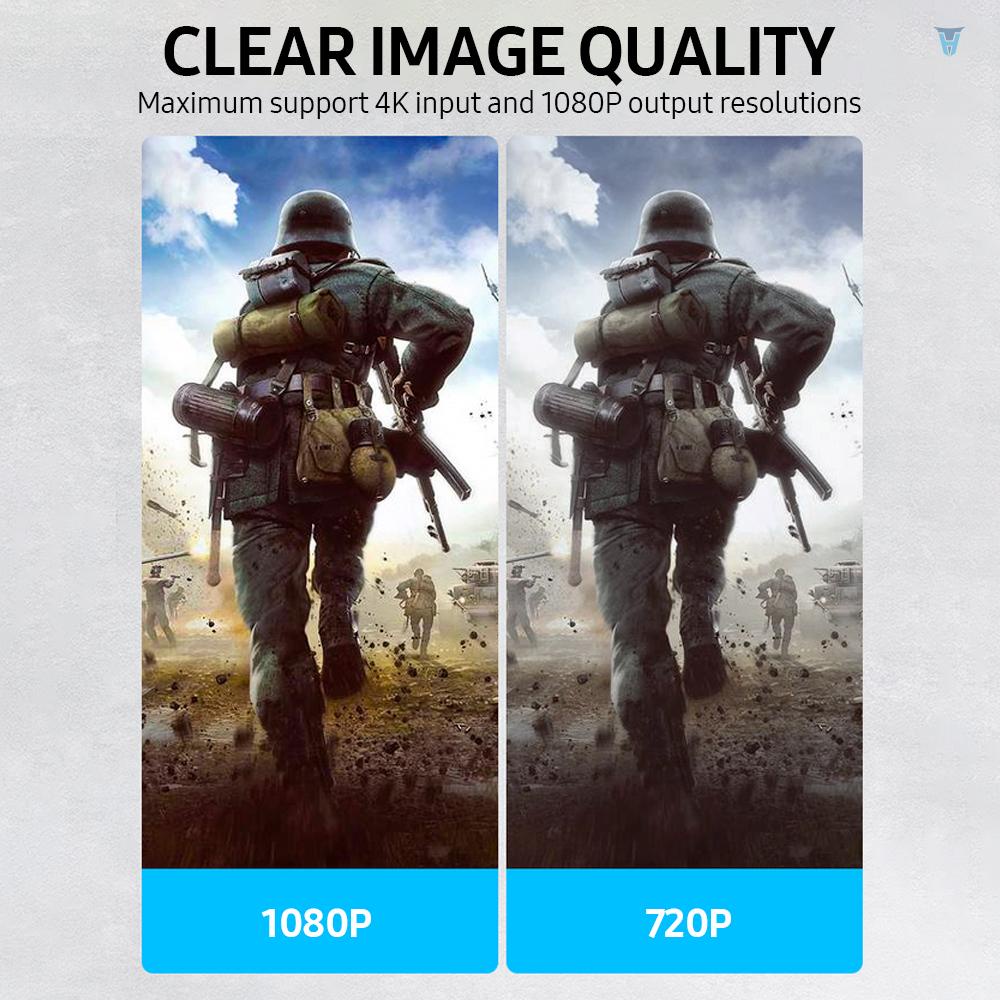 Thẻ Ghi Video HD Đầu Vào 4K 1080P Bằng Hợp Kim Nhôm Cỡ Nhỏ Vỏ Rộng Siêu Bền