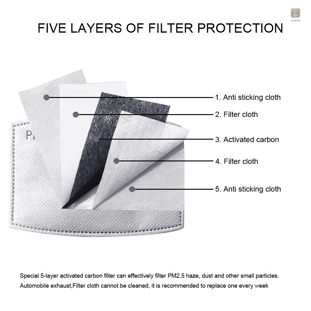 Set 2 Tấm Chắn Mắt Bằng Cotton Hoạt Tính Bảo Vệ Toàn Diện Chống Dầu Chống Bụi