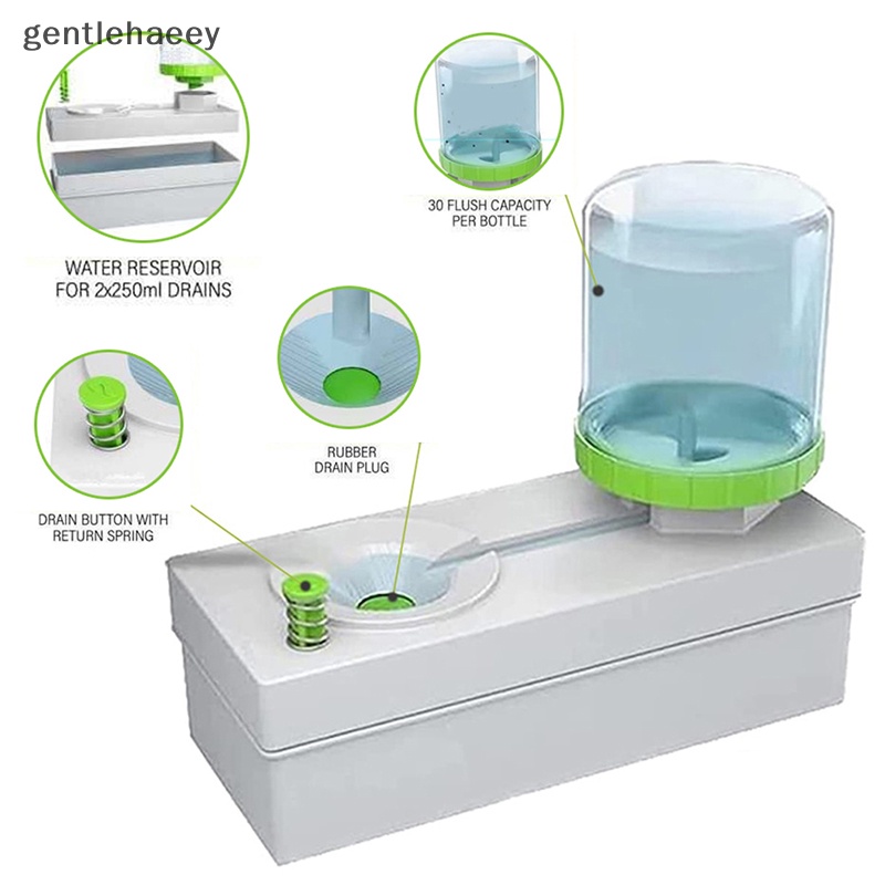 Gent Cọ Sơn Làm Sạch Bụi Bẩn al