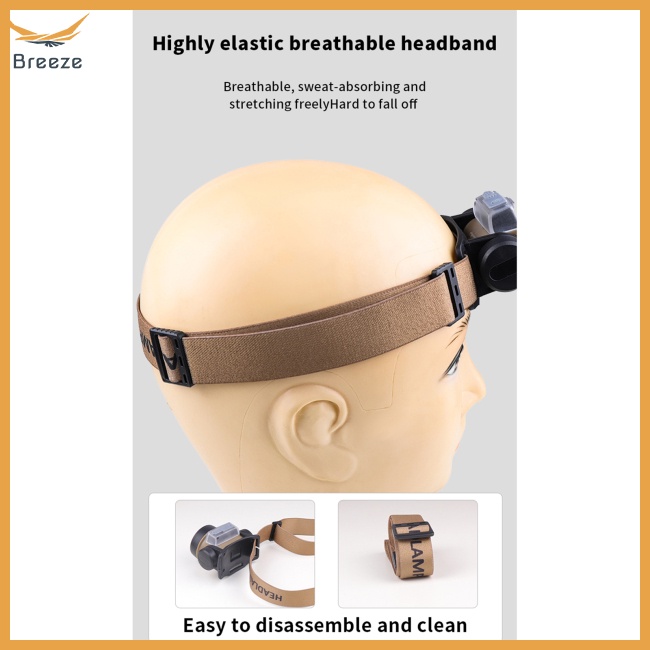 Đèn Pin Led Cob Đeo Đầu Tích Hợp Pin Có Thể Sạc Lại Cảm Biến Tiện Dụng