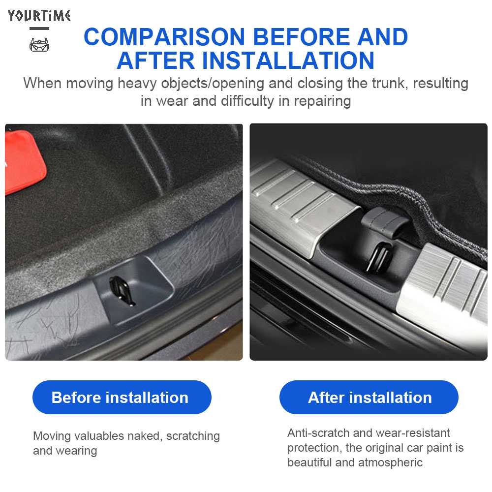 Set 2 Nắp Đậy Cổng Sau Chống Va Chạm Cho Tesla Model Y