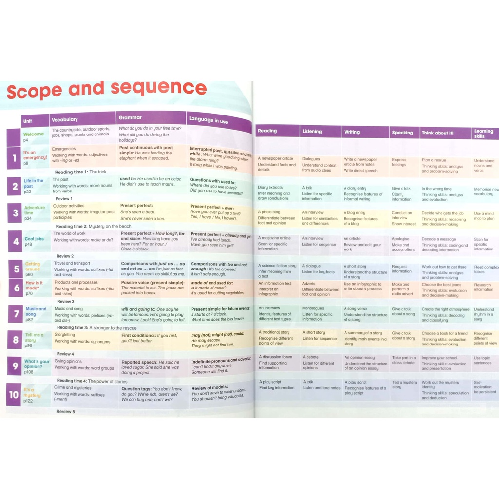 Academy Stars 5 PB Pk