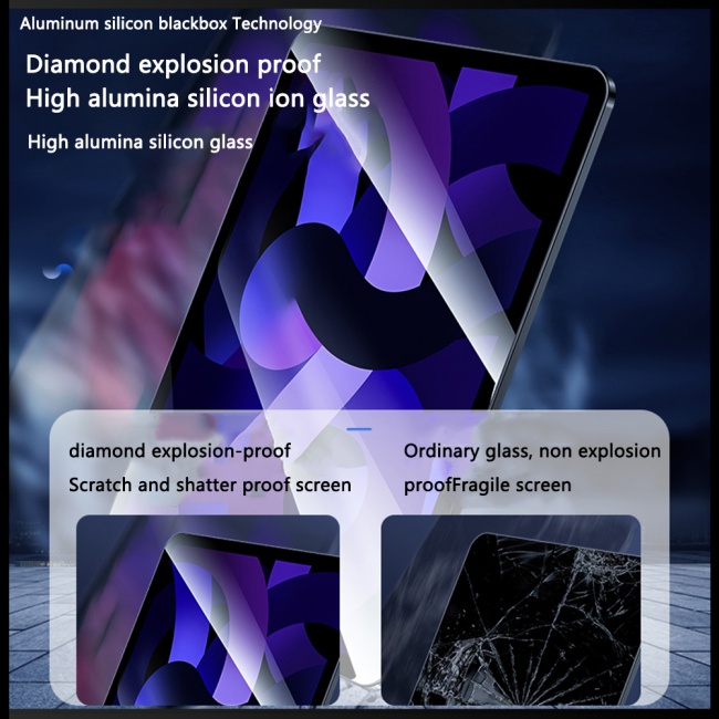 Kính Cường Lực 10.9-inch Bảo Vệ Màn Hình Chống Cháy Nổ Cho Zevaret 2022 Mới