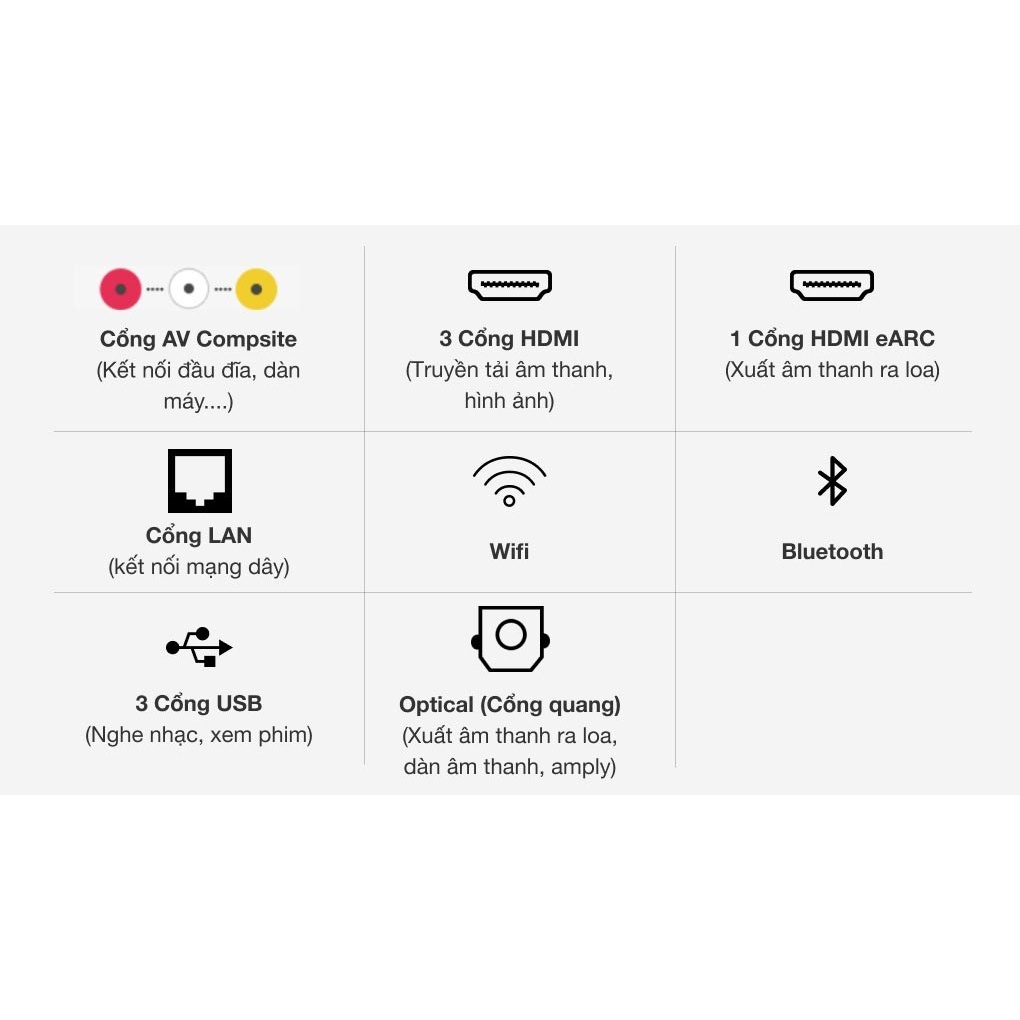 85Z9J - Smart Tivi 8K Sony 85Z9J 85 inch Google TV  Mới 100%