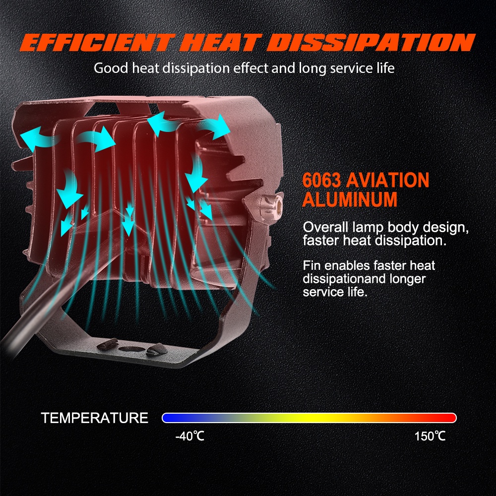 Super Bright Mini Driving Light Set Led Lights Motorcycle Headlight 2 Color Car Fisheye Lens Spot