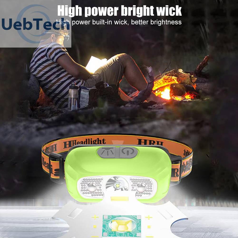 Đèn LED Đội Đầu XPE Chống Thấm Nước 300lm