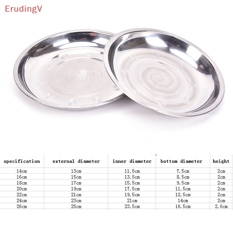 Đĩa Tròn Đựng Thức Ăn Đường Kính 14-26cm Bằng Thép Không Gỉ