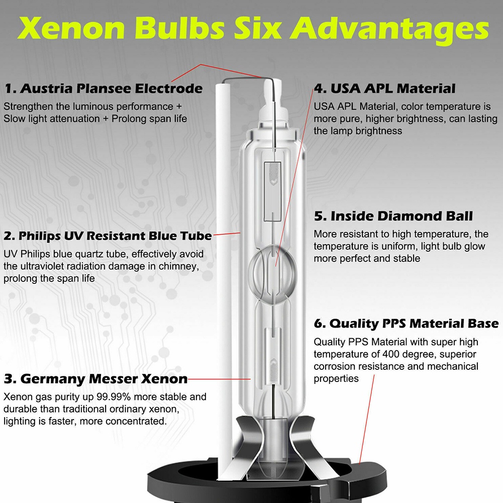 Set 2 Bóng Đèn Pha Thay Thế Cho Xe Hơi 35w 6000K