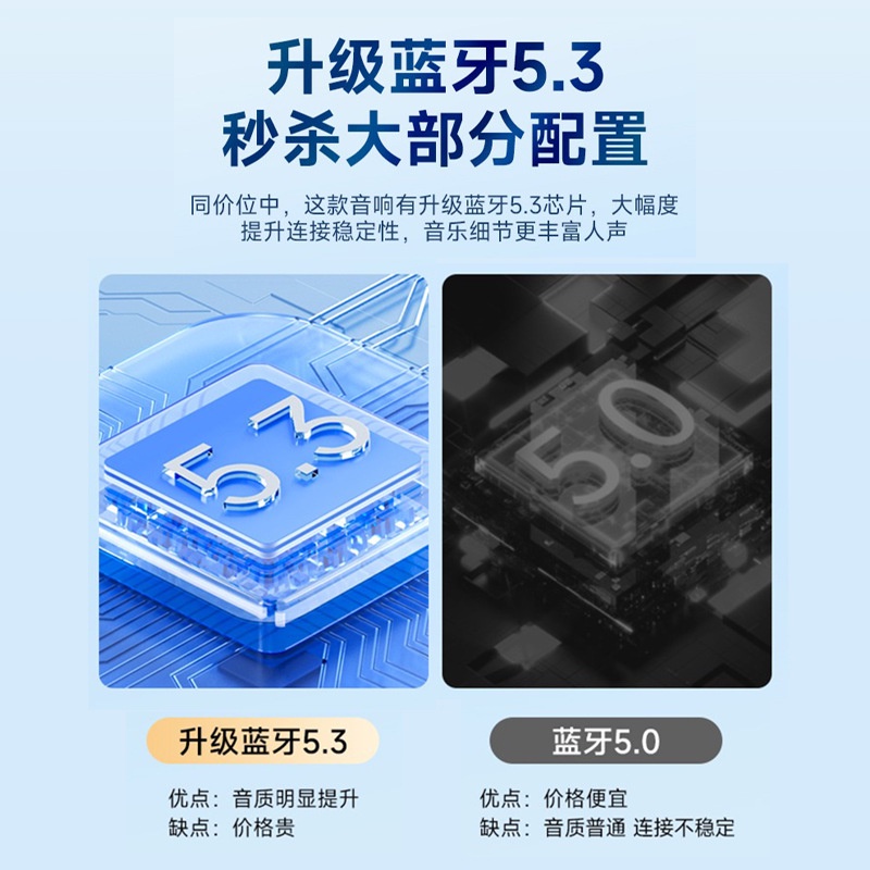 Loa Karaoke Di Động Kèm Micro Không Dây Thích Hợp Cho Mọi Trong Một Gia Đình Mang Đi Ra Ngoài 8JXP