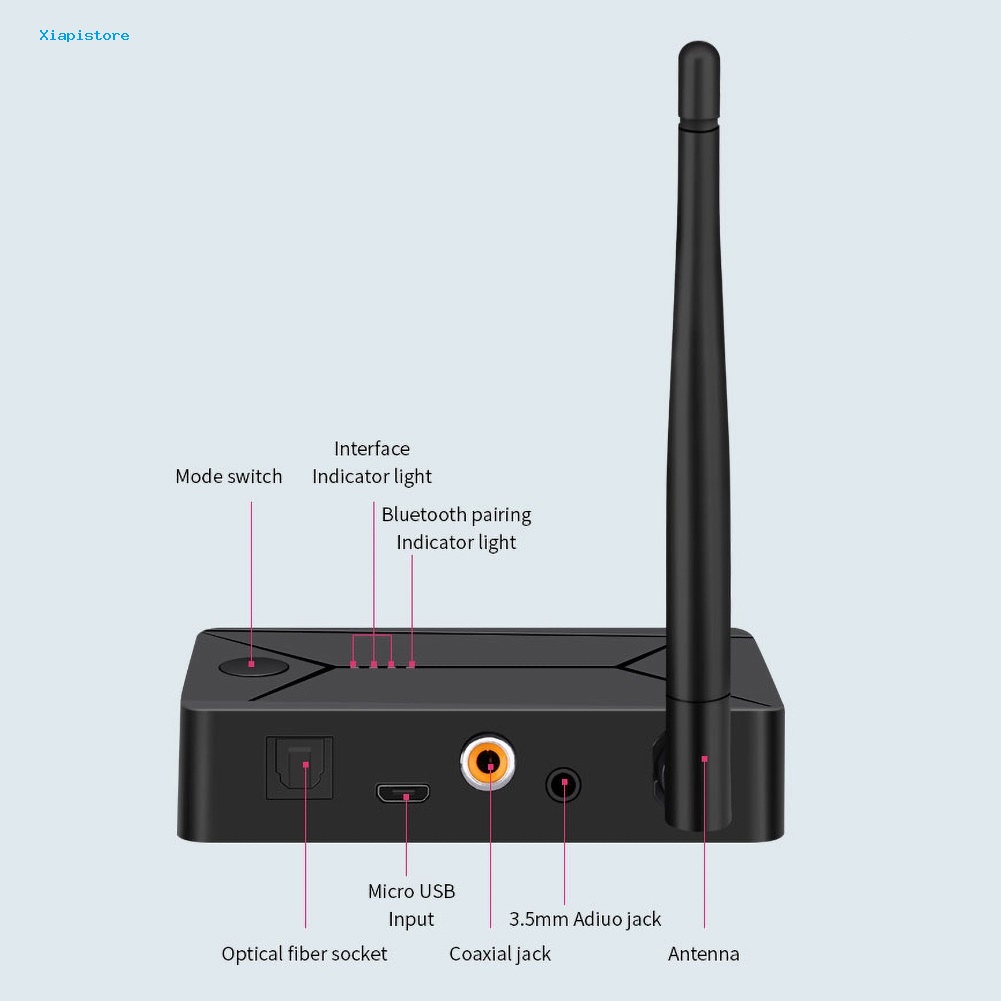 Bộ Chuyển Đổi Giắc Cắm Quang Học AUX Bluetooth 50 35mm