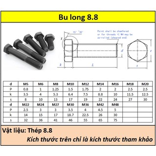 Bulong 8.8 M14 (100-250mm)