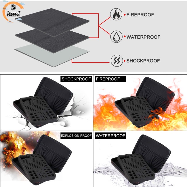 Hộp Đựng Pin AA / AAA / C / D / 9V 147 Ngăn Vỏ Cứng Mang Đi Tiện Dụng